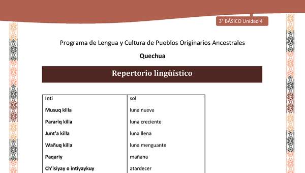 Repertorio lingüístico