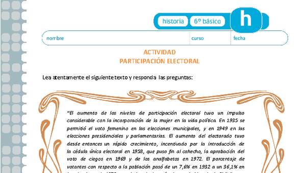 Participación electoral