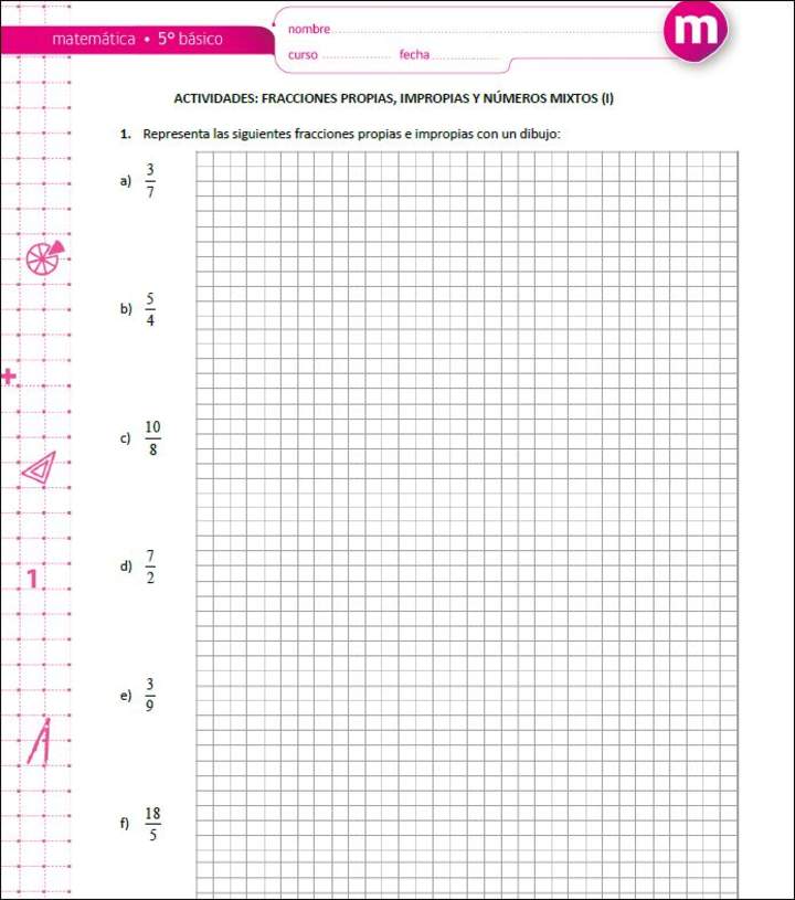 Fracciones Propias Impropias Y Numeros Mixtos I Curriculum Nacional Mineduc Chile