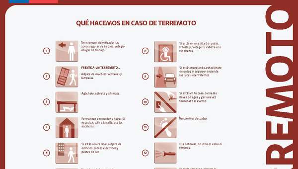 ¿Que hacemos en caso de terremoto?