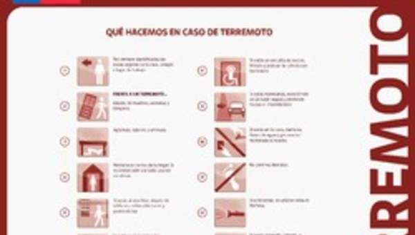 ¿Que hacemos en caso de terremoto?