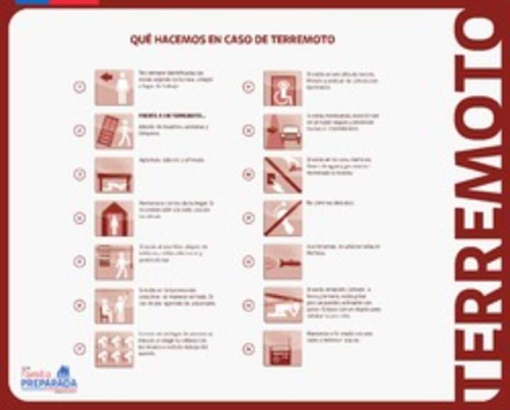 ¿Que hacemos en caso de terremoto?