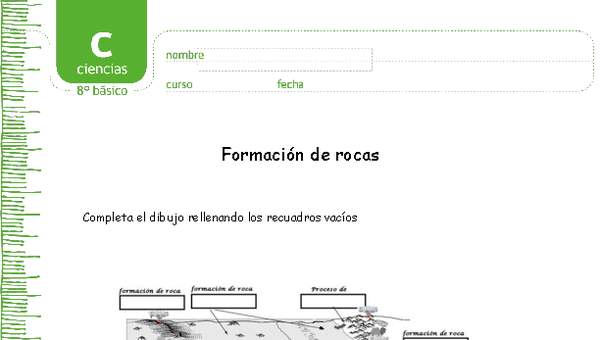 Formación de rocas