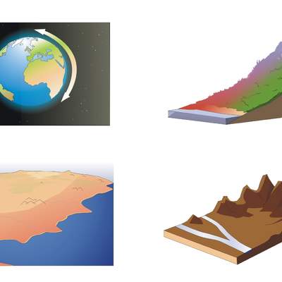 Factores del clima sin rotular