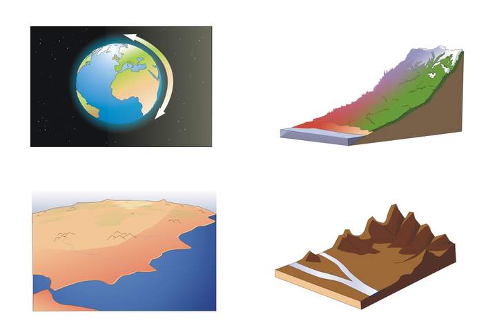 Factores del clima sin rotular