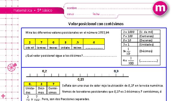 Valor posicional con centésimos