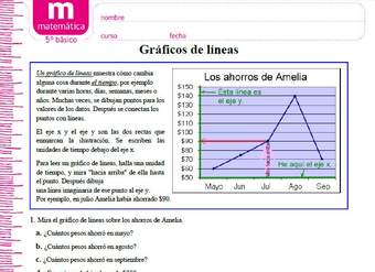 Gráficos de líneas