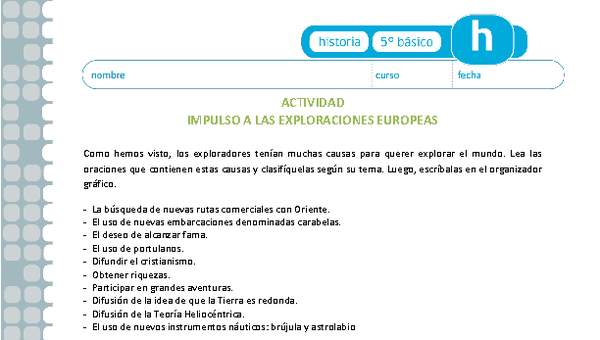 Impulso a las exploraciones europeas