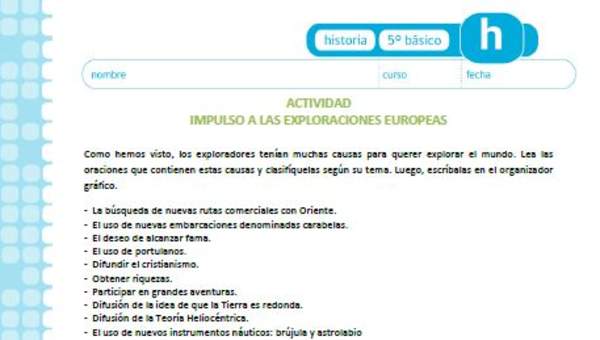 Impulso a las exploraciones europeas