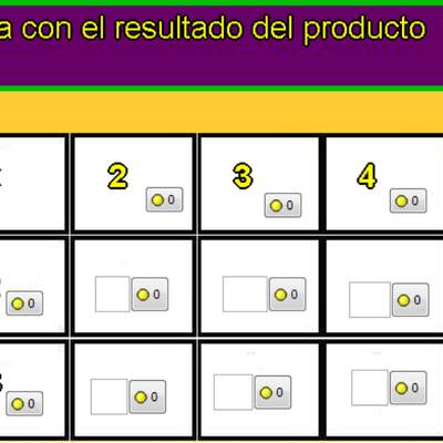 Tablas de multiplicar de 2, 3 y 4