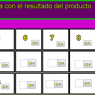 Tablas de multiplicar de 2, 3, 6, 7 y 8