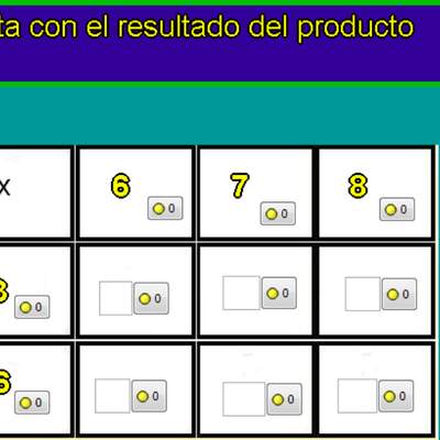 Tablas de multiplicar de 3, 6, 7 y 8