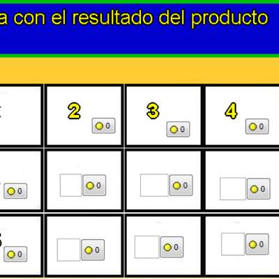 Tablas de multiplicar de 2, 3, 4 y 5