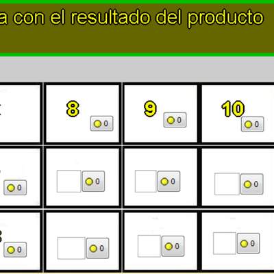 Tablas de multiplicar de 7, 8, 9 y 10