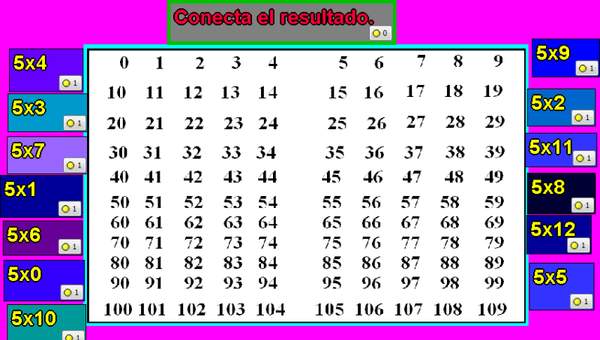 Tablas de multiplicar del 5