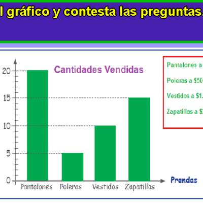 Prenda menos vendida