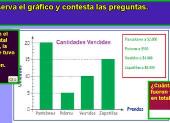 Prenda menos vendida