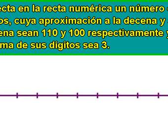 Ubicando un número en la recta numérica