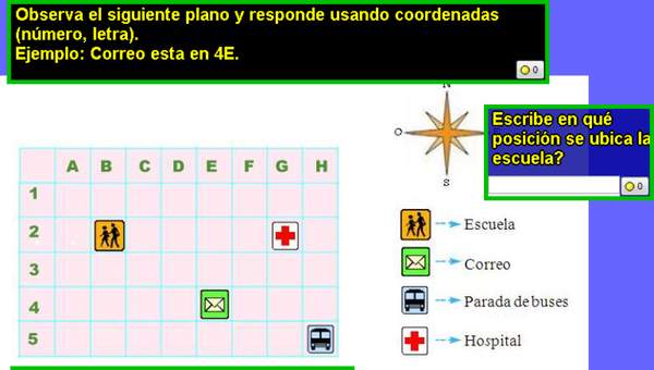 Plano con coordenadas