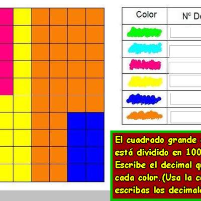 Representación de números decimales (I)