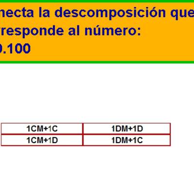 Componer y descomponer números en forma aditiva (IV)