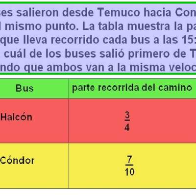 ¿Qué bus salió primero?