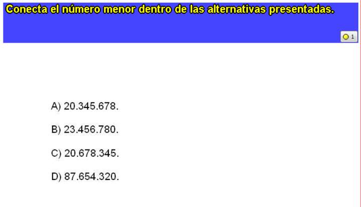 Comparar números en el ámbito de los millones