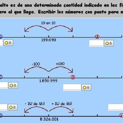 Números en la recta numérica