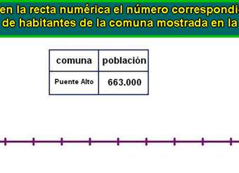 Ubicar número en la recta numérica (IV)