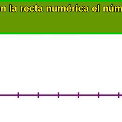 Ubicar número en la recta numérica (V)
