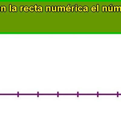 Ubicar número en la recta numérica (V)