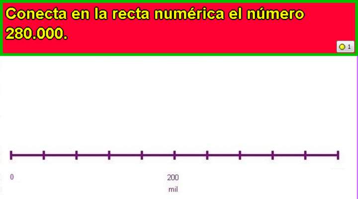 Ubicar número en la recta numérica (VI)