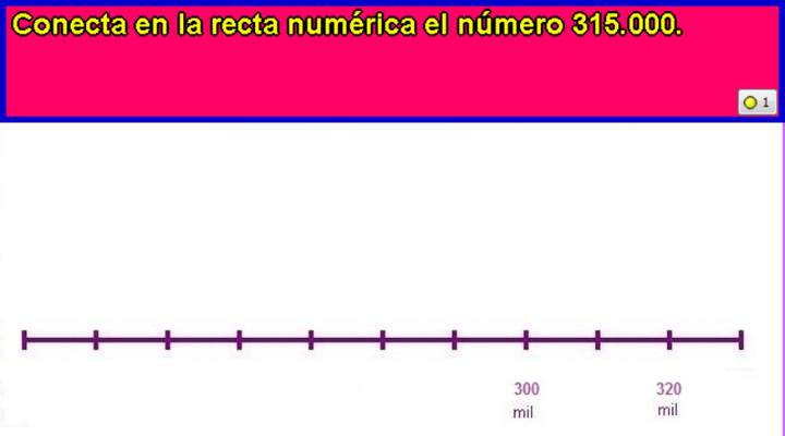 Ubicar número en la recta numérica (IX)