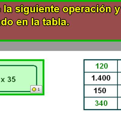 Estrategias en la multiplicación (IV)