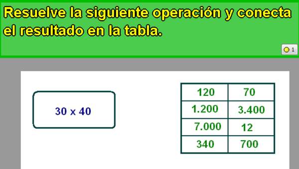 Estrategias en la multiplicación (III)