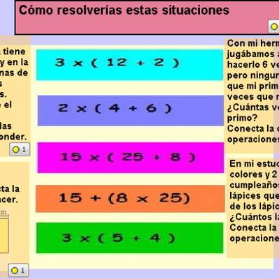 Propiedades de la multiplicación