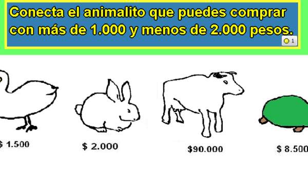 ¿Qué animal puedo comprar?