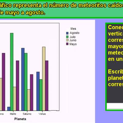 Planetas y meteoritos (I)