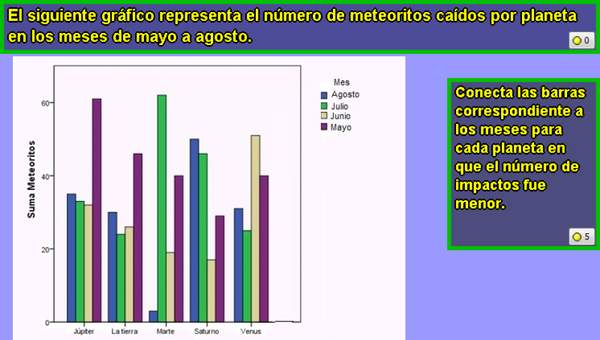 Menor número de meteoritos (I)