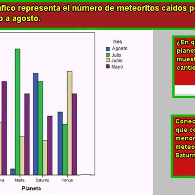 Menor número de meteoritos (II)