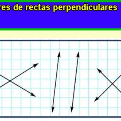 Rectas perpendiculares