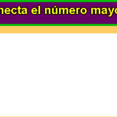 Comparando fracciones de distinto denominador (II)