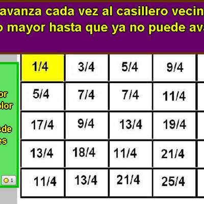 Bacterita compara fracciones de igual denominador (II)