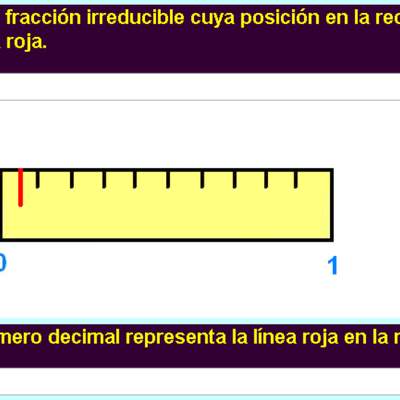 Fracciones y decimales en la recta numérica (VII)