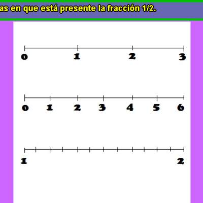 Fracción impropia en la recta numérica