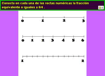 Fracciones equivalentes a 6/4 en la recta numérica