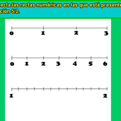 De Que Forma Es Posible Representar La Fraccion 34