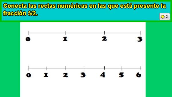 Fracción impropia en la recta numérica