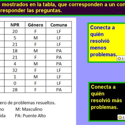 Concurso de Matemática