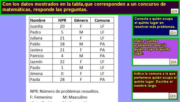 Concurso de Matemática (II)